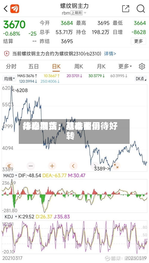 华泰期货：双硅费用持稳震荡，基本面仍待好转-第1张图片