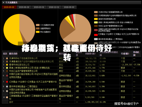 华泰期货：双硅费用持稳震荡	，基本面仍待好转-第2张图片