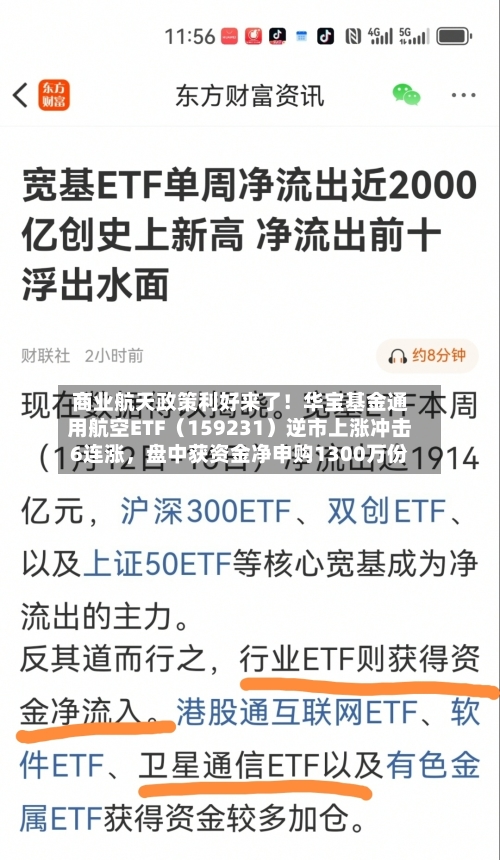 商业航天政策利好来了！华宝基金通用航空ETF（159231）逆市上涨冲击6连涨	，盘中获资金净申购1300万份-第1张图片