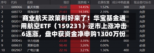 商业航天政策利好来了！华宝基金通用航空ETF（159231）逆市上涨冲击6连涨，盘中获资金净申购1300万份-第3张图片