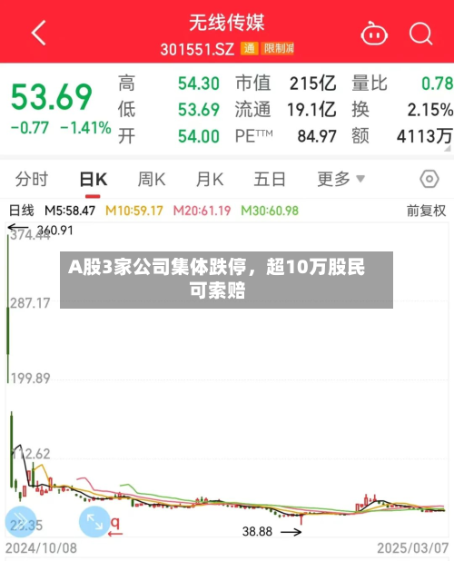 A股3家公司集体跌停，超10万股民可索赔-第2张图片