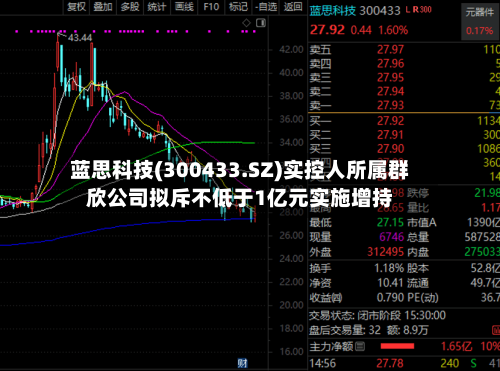 蓝思科技(300433.SZ)实控人所属群欣公司拟斥不低于1亿元实施增持-第1张图片