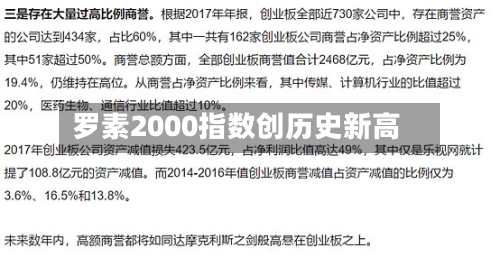罗素2000指数创历史新高-第2张图片