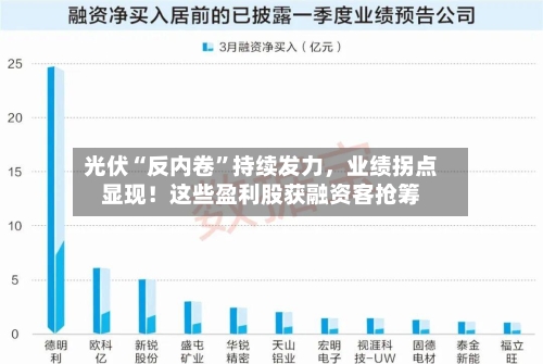 光伏“反内卷”持续发力，业绩拐点显现！这些盈利股获融资客抢筹-第2张图片