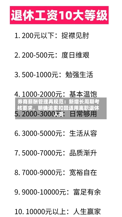 券商薪酬管理再规范：新增长周期考核要求，明确追索扣回适用离职退休人员