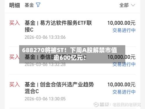 688270将被ST！下周A股解禁市值逾600亿元！
