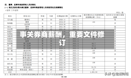 事关券商薪酬，重要文件修订-第1张图片