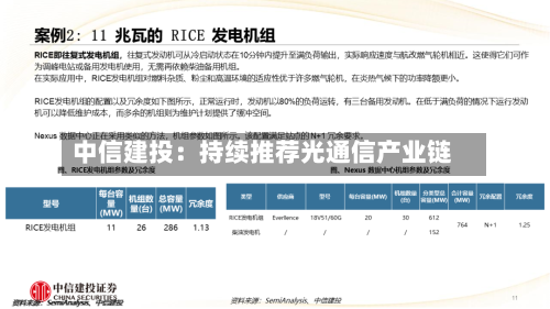 中信建投：持续推荐光通信产业链-第2张图片