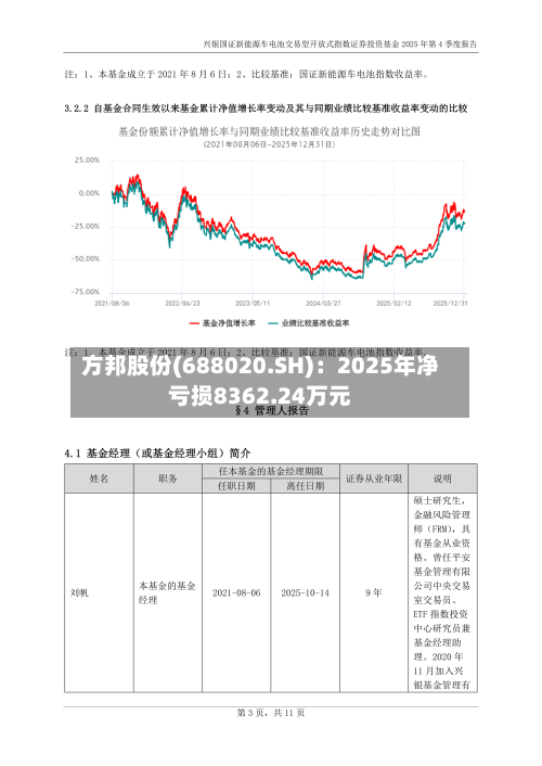 方邦股份(688020.SH)：2025年净亏损8362.24万元