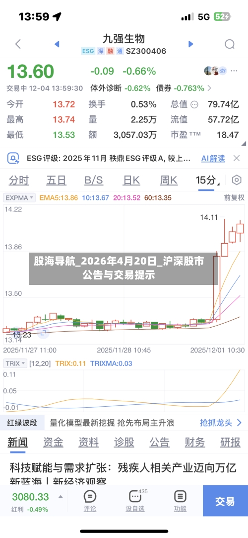 股海导航_2026年4月20日_沪深股市公告与交易提示