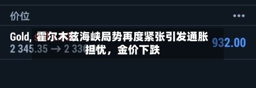 霍尔木兹海峡局势再度紧张引发通胀担忧，金价下跌