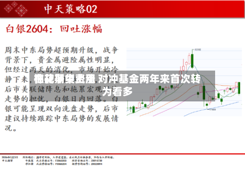 棉花期货费用在战争中上涨 对冲基金两年来首次转为看多-第3张图片
