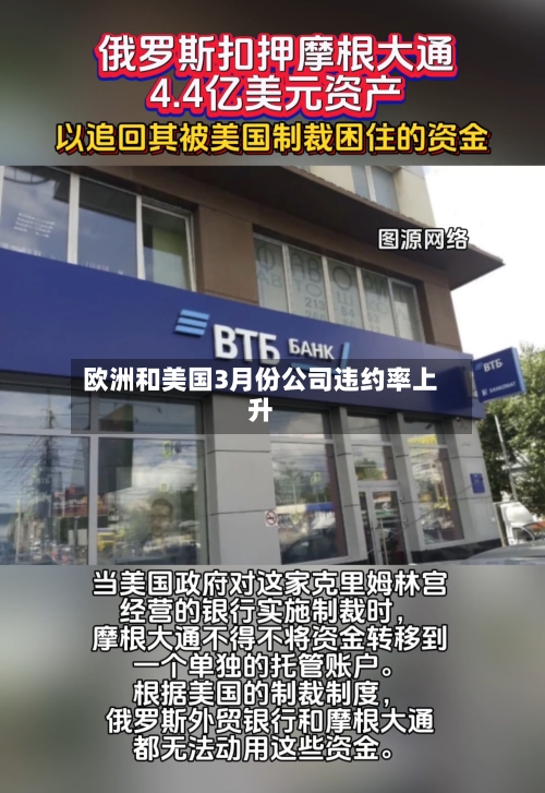 欧洲和美国3月份公司违约率上升-第2张图片