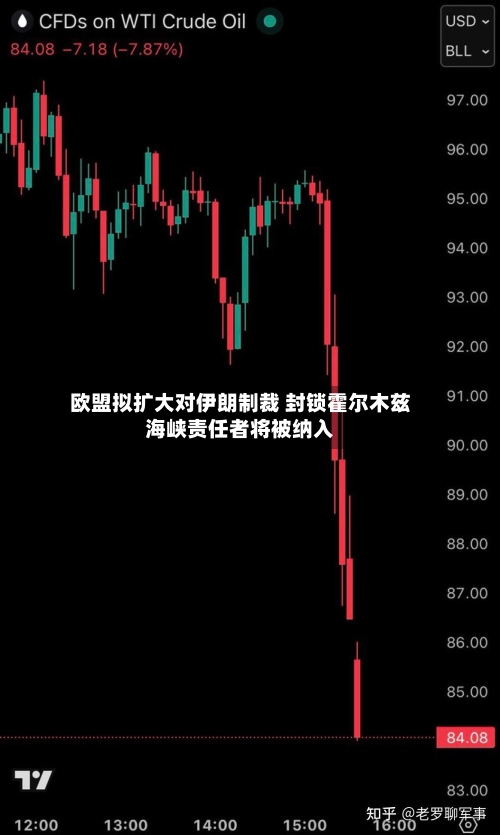 欧盟拟扩大对伊朗制裁 封锁霍尔木兹海峡责任者将被纳入