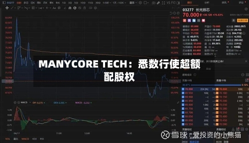 MANYCORE TECH：悉数行使超额配股权