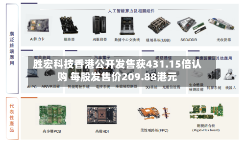 胜宏科技香港公开发售获431.15倍认购 每股发售价209.88港元