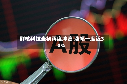 群核科技盘初再度冲高 涨幅一度近30%