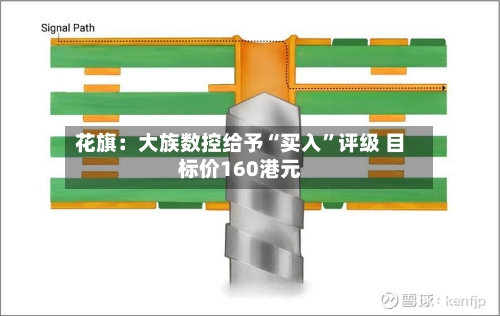 花旗：大族数控给予“买入”评级 目标价160港元-第2张图片