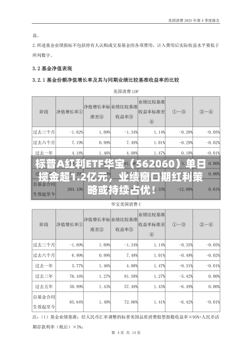 标普A红利ETF华宝（562060）单日揽金超1.2亿元，业绩窗口期红利策略或持续占优！