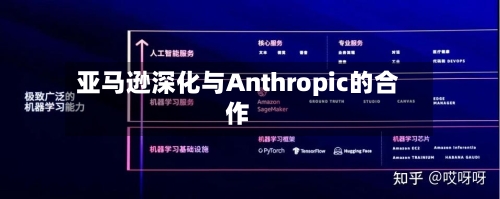 亚马逊深化与Anthropic的合作