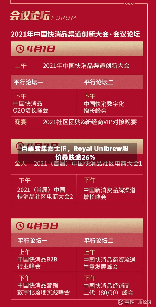 百事转单嘉士伯，Royal Unibrew股价暴跌逾26%