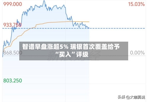 智谱早盘涨超5% 瑞银首次覆盖给予“买入”评级-第2张图片