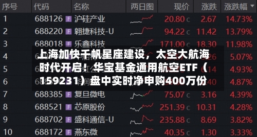 上海加快千帆星座建设，太空大航海时代开启！华宝基金通用航空ETF（159231）盘中实时净申购400万份