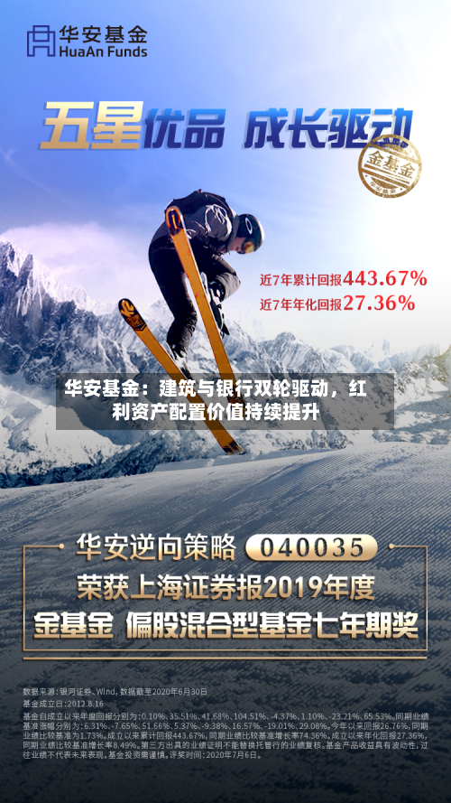 华安基金：建筑与银行双轮驱动，红利资产配置价值持续提升