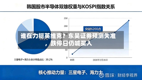 谁在力挺英维克？东吴证券预测失准，跌停日仍喊买入