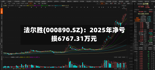法尔胜(000890.SZ)：2025年净亏损6767.31万元