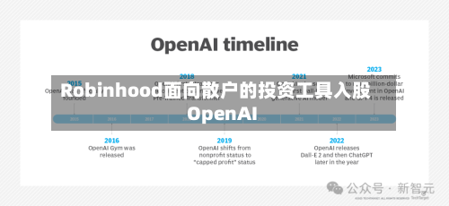 Robinhood面向散户的投资工具入股OpenAI-第2张图片