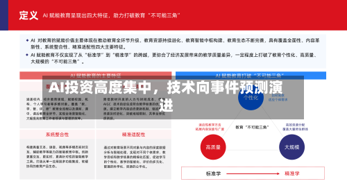 AI投资高度集中	，技术向事件预测演进-第2张图片