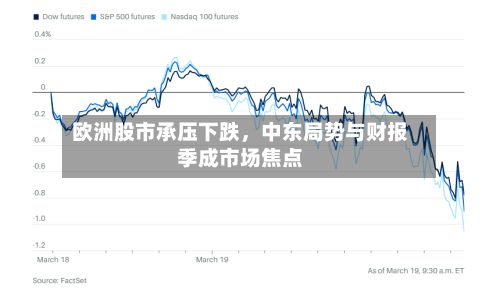 欧洲股市承压下跌，中东局势与财报季成市场焦点-第2张图片