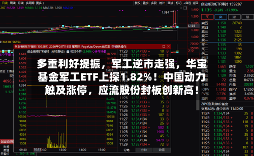 多重利好提振，军工逆市走强	，华宝基金军工ETF上探1.82%！中国动力触及涨停，应流股份封板创新高！-第2张图片