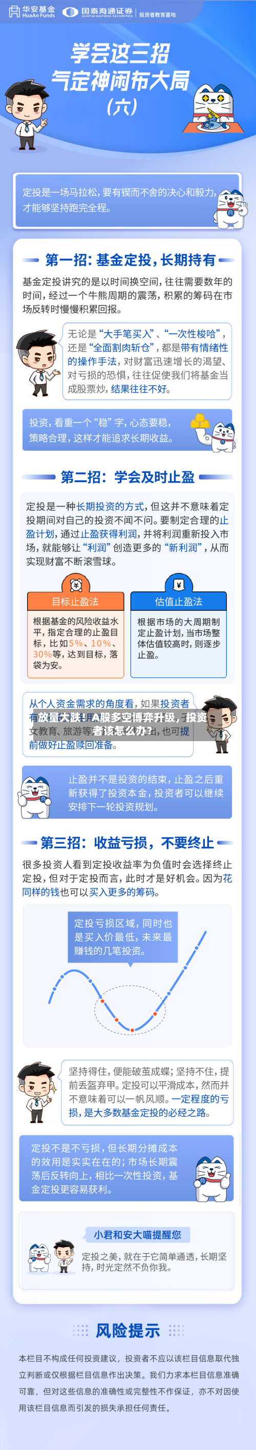 放量大跌！A股多空博弈升级	，投资者该怎么办？-第2张图片