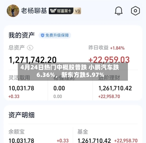 4月24日热门中概股普跌 小鹏汽车跌6.36%	，新东方跌5.97%-第2张图片