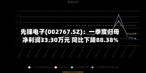先锋电子(002767.SZ)：一季度归母净利润33.30万元 同比下降88.38%