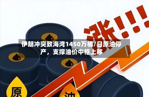 伊朗冲突致海湾1450万桶/日原油停产	，支撑油价中枢上移-第3张图片