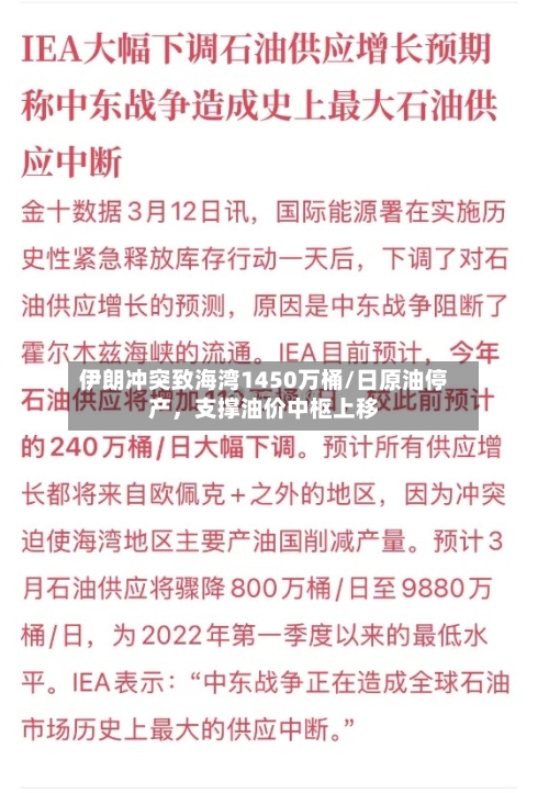 伊朗冲突致海湾1450万桶/日原油停产	，支撑油价中枢上移-第2张图片