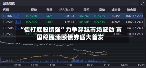 “债打底股增强”力争穿越市场波动 富国稳健添颐债券盛大首发