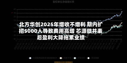 北方华创2025年增收不增利 期内扩招5000人导致费用高增 芯源微并表后盈利大降拖累业绩