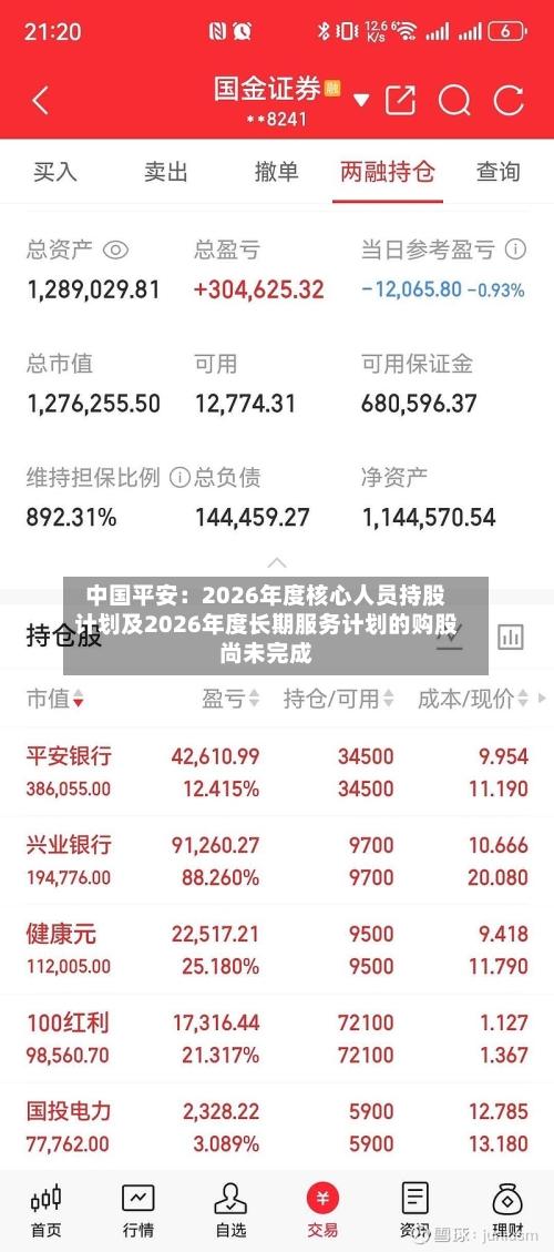 中国平安：2026年度核心人员持股计划及2026年度长期服务计划的购股尚未完成
