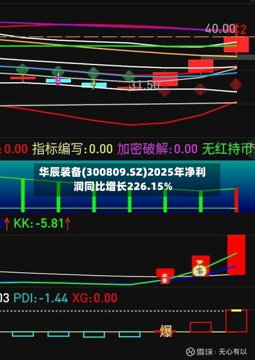 华辰装备(300809.SZ)2025年净利润同比增长226.15%