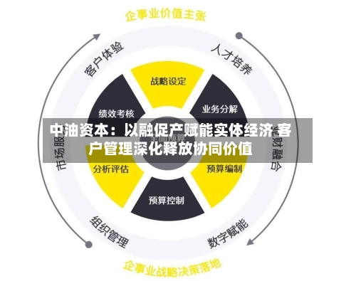 中油资本：以融促产赋能实体经济 客户管理深化释放协同价值