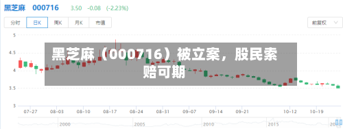 黑芝麻（000716）被立案，股民索赔可期-第2张图片