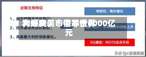 利好突袭！中芯世界大爆发，市值冲击6000亿元