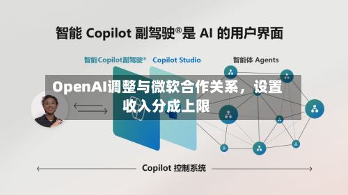 OpenAI调整与微软合作关系，设置收入分成上限
