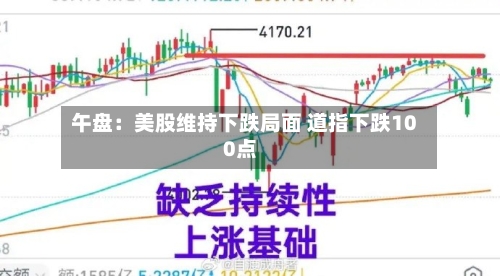 午盘：美股维持下跌局面 道指下跌100点