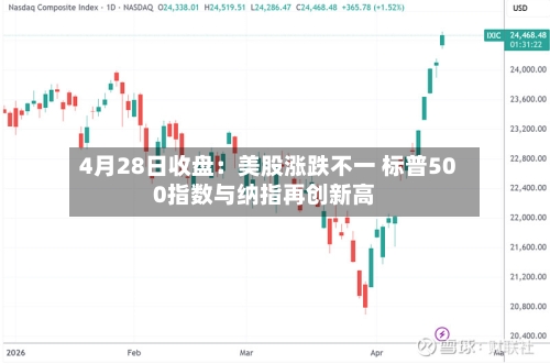 4月28日收盘：美股涨跌不一 标普500指数与纳指再创新高-第2张图片