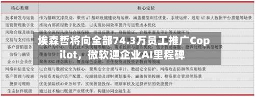 埃森哲将向全部74.3万员工推广Copilot，微软迎企业AI里程碑